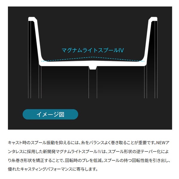 25アンタレス